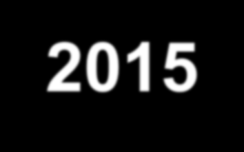 Začátek školního roku 2015/2016 úterý 1. září 2015. Organizace školního roku 2014-2015 Začátek školního roku - pondělí 1. 9. 2014. Konec 1. pololetí - čtvrtek 29. 1. 2015. Konec 2.