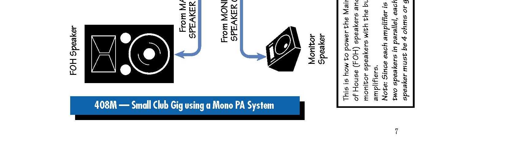 Zapojení pro různé aplikace Reprobox FOH Z výstupu MAIN Odposlech Z výstupu MONITOR Tlačítko POWER AMP ROUTING zapnuto.