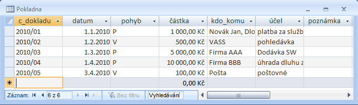 Kapitola 8 Databázové aplikace 8 Databázové aplikace Podpora práce s databázemi je jednou z klíčových funkcí programování v Delphi.