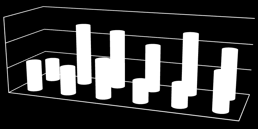 Procento uchráněné hodnoty Porovnání uchráněné hodnoty mezi KV a ČR 100,0 90,0 80,0 70,0 2008 2009 2010 Rok 2011 2012 2013 ČR KV Graf 35: Porovnání uchráněné hodnoty mezi KV a ČR Zdroj: zpracováno