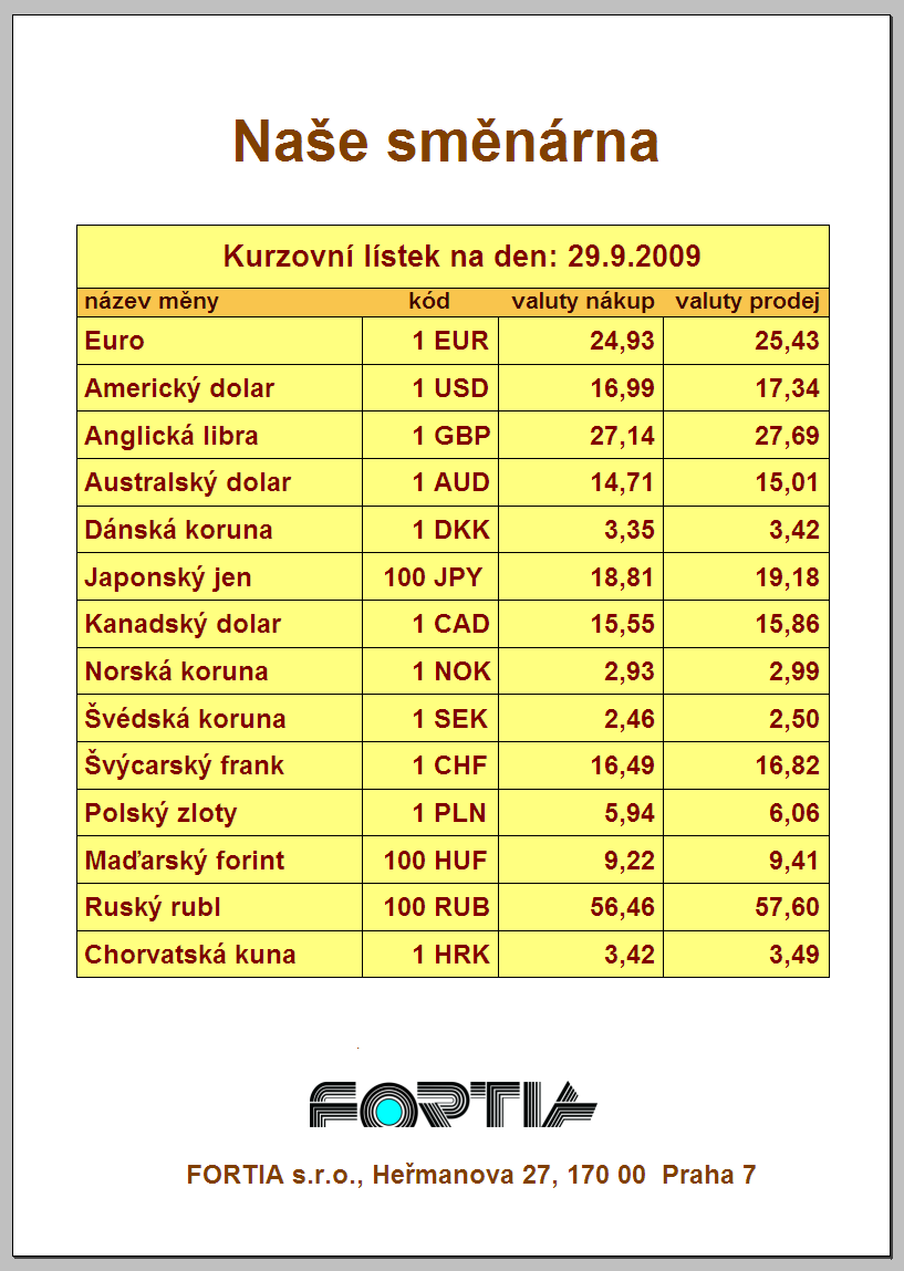 3.1.4 Kurzová tabule na obrazovce sekundárního monitoru Program Směnárna lze rozšířit o programový modul, který umožňuje zobrazit kurzovní lístek na obrazovce monitoru ve formě nahrazující běžnou