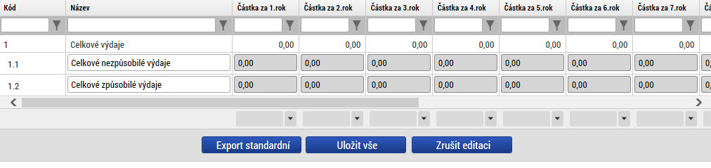 Přehled zdrojů financování Zdroj financování vlastního podílu: vyberte vždy Národní soukromé zdroje.