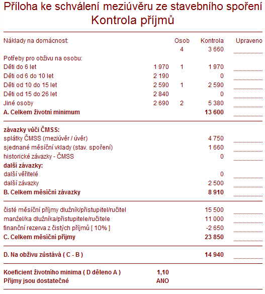 4. 3 Modelový příklad v tarifu PERSPEKTIV Zjištění bonity klienta Pro tento tarif se paní Novotná rozhodnout můţe, koeficient ţivotního minima přesahuje minimální hodnotu 1.