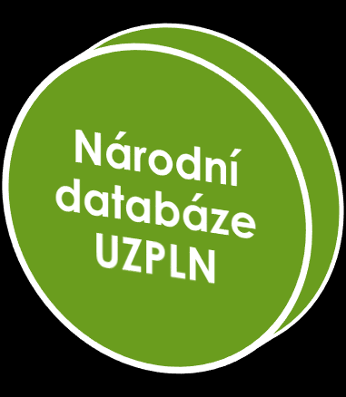 Provoz letadel Údržba a oprava LNS Letiště a pozemní služby UDÁLOSTI 72 hod.