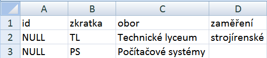 Import a Export tříd ( ) Abyste nemuseli pracně vyplňovat jednotlivá data postupně po jednom, je zde možnost importu z prostředí MS Excel. Importovaný soubor musí mít koncovku.