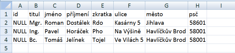 Import a export učitelů ( ) Import a export je stejný jako v předchozích případech databáze. Opět se zde liší pouze vzorový soubor (viz Obrázek 22: Ucitele.