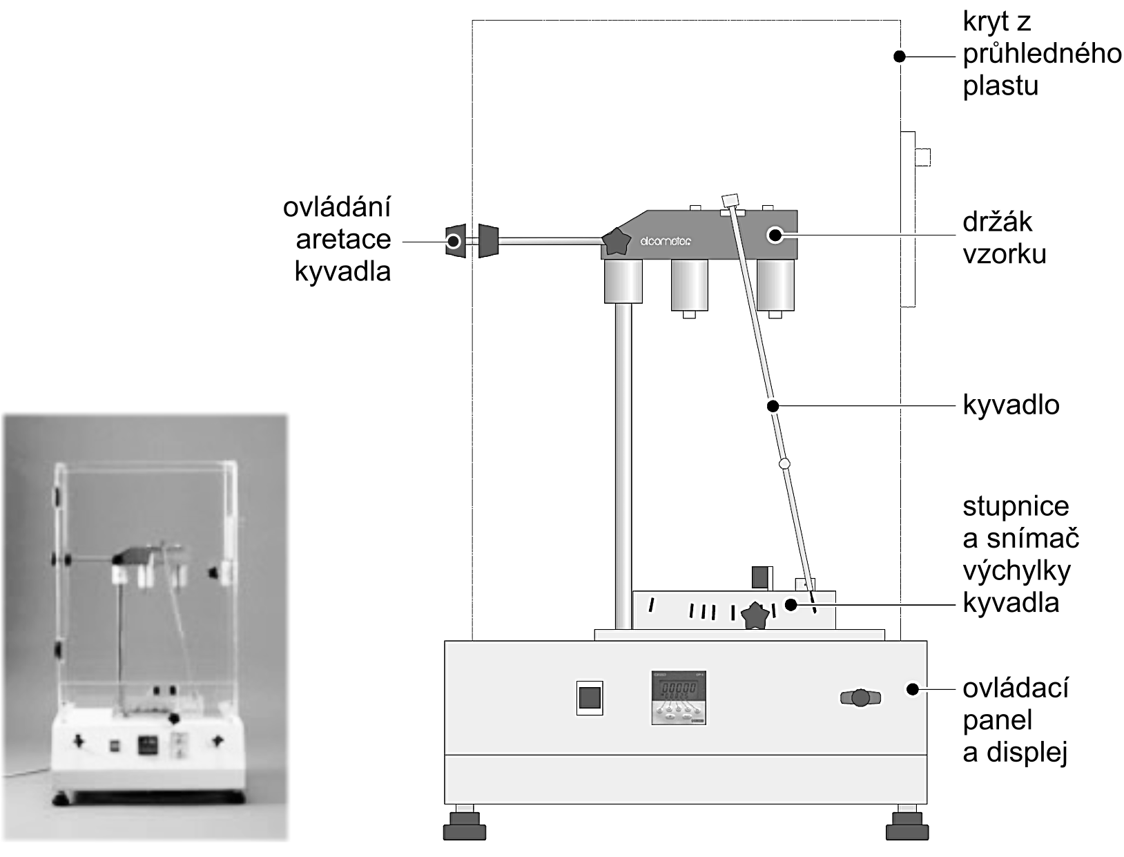 Obr. 15 Přístroj Elcometer 3034 pro měření tvrdosti materiálů metodou Persoz či König na principu sledování útlumu pohybu kyvadla 4.3.6 Tiskové testy Teprve tiskové testy mohou jednoznačně ověřit, že testovaná kapalina je vhodná pro inkjetový tisk.