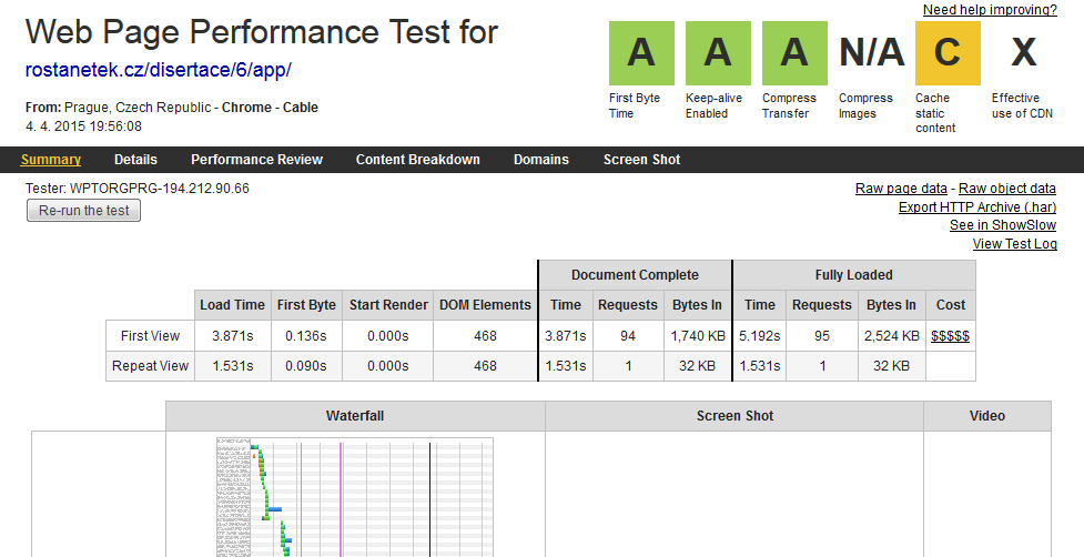 sekundy (Obrázek 71). Detaily testování jsou dostupné z URL: http://www.webpagetest.org/result/150404_95_nyj.