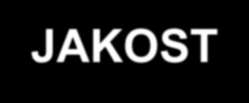 JAKOST V Evropském hospodářském prostoru i v ostatních vyspělých zemích je známa pod zkratkou: QSM Quality Systém Management Systém řízení jakosti Garanci za funkčnost a vlastnosti systému, za