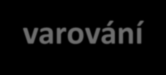 Cyklus budování odolnosti vůči pohromám (povodním) Analýzou tohoto cyklu lze nalézt možnosti zvýšení odolnosti a připravenosti) Krátkodobější fáze Předpovědi a včasné varování.