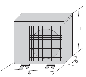 jednotka: Typ Rozměr KFR 21-23 GW/X/A KFR 26 GW/X/A KFR 34 GW/X/A KFR 50 GW/X/A KFR 70 GW/X/A KFR 26x2 GW/X/A KFR 34x2 GW/X/A KFR 26 AFZBP(DC) XFBP(DC) KFR 34 AFZBP AFZBP(DC) XFBP (AC) KFR 50 XFBP