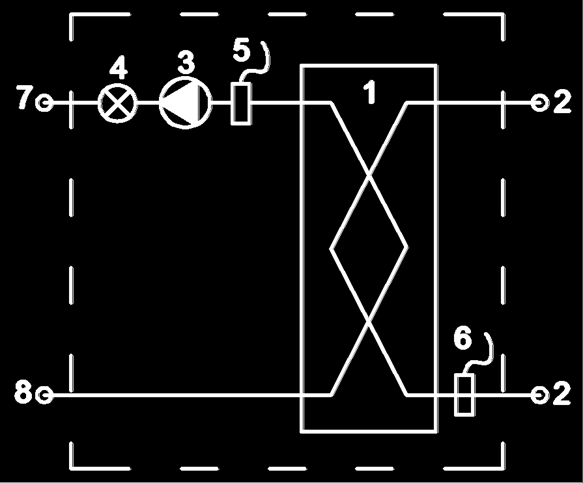 Obrázek 1: Schéma hydraulického zapojení vnitřní jednotky Convert AW Legenda: 1 Deskový výměník, 2 Flérové připojení