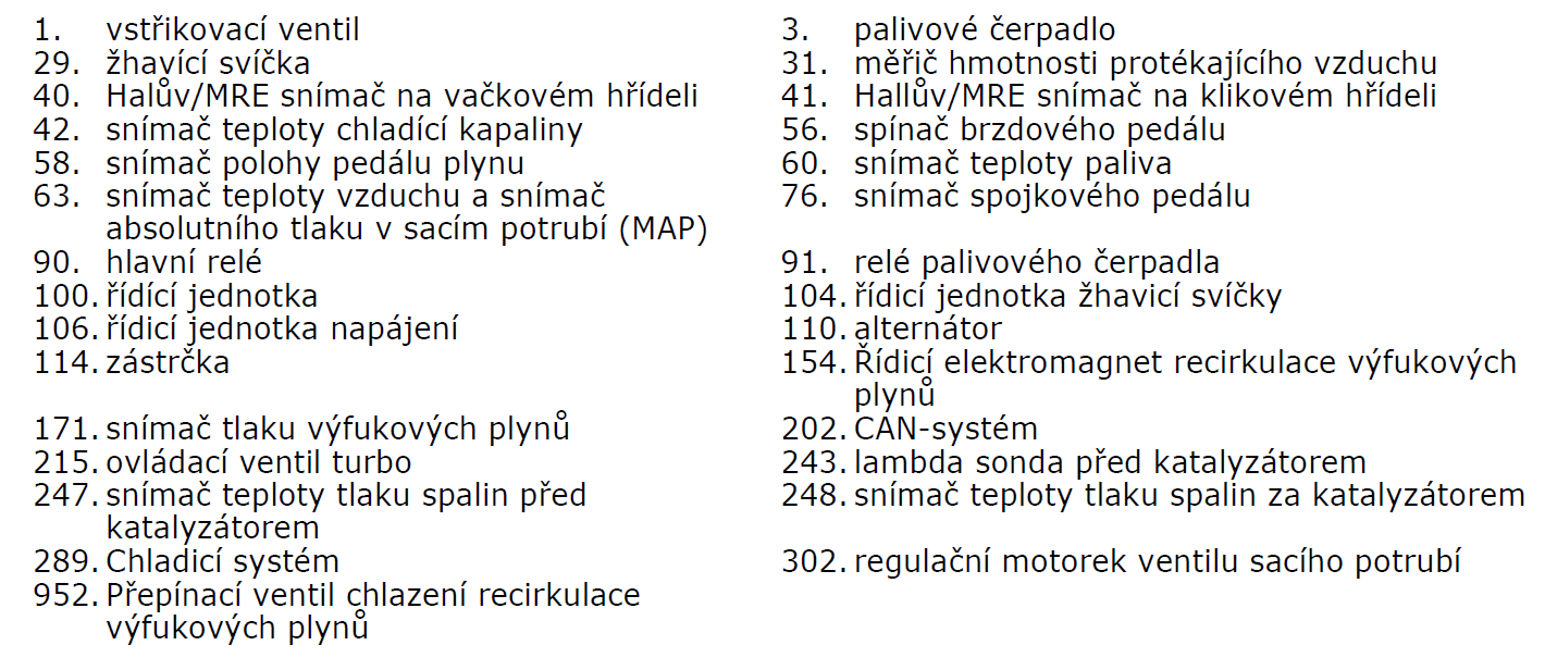 Regulační systém motoru 17 Obr.