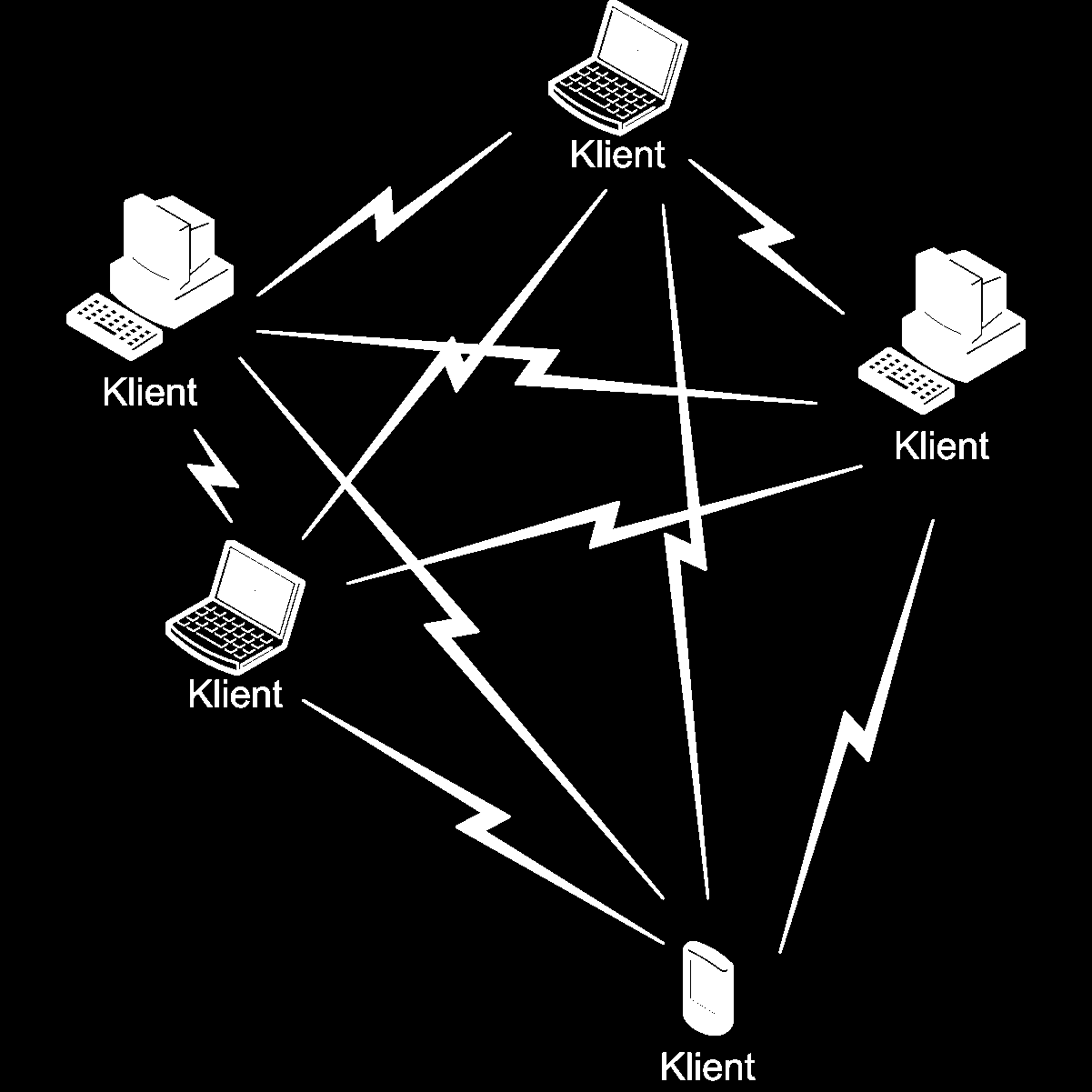 7 ƒást II Technologie 802.11x - WiFi Standard 802.11, b ºn známý jako WiFi, se svými dodatky je v po íta ových sítích podobn revolu ní technologie jako mobilní telefon v telekomunikacích.