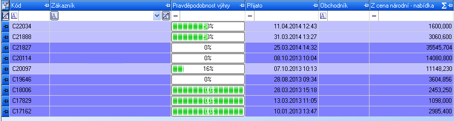 UTB ve Zlíně, Fakulta aplikované informatiky 48 Upomínky, které se měly zobrazit v čase, kdy byl systém vypnut, by se zobrazily při zapnutí systému dodatečně. 7.