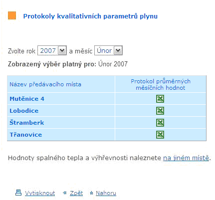 Blok 1 2.