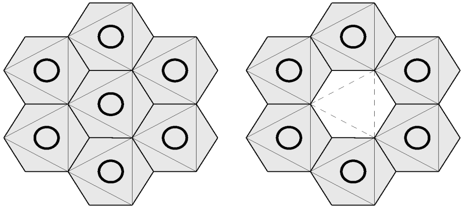 Dle kritéria obsazení či neobsazení centrálních pozic kationty se děli oktaedrické sítě na [2]: 1. Trioktaedrické - všechny oktaedrické pozice M1, M2 a M3 jsou obsazeny. 2.