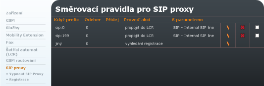 Obrázek 3.66: GSM routování Přidání pravidla pro normalizaci routování SIP Proxy 2N OfficeRoute se dodává s vestavěnou SIP proxy, která je schopna plnit funkci pobočkové ústředny pro SIP telefony.