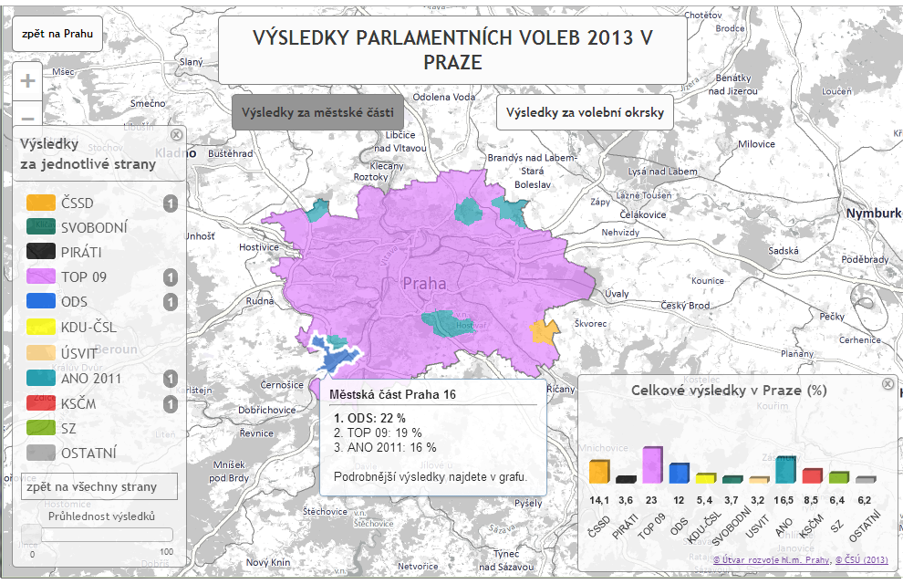 Mapové aplikace prezentující volební výsledky Obr. 2.