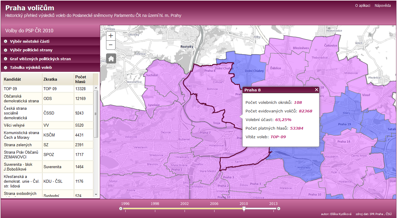Webová mapová aplikace Praha voličům 6.2.3 Výběr městské části Prahy Výběr jedné z 57 městských částí hl. m. Prahy (dále jen MČ) lze provádět kliknutím na MČ v mapě nebo jejím výběrem ze seznamu.