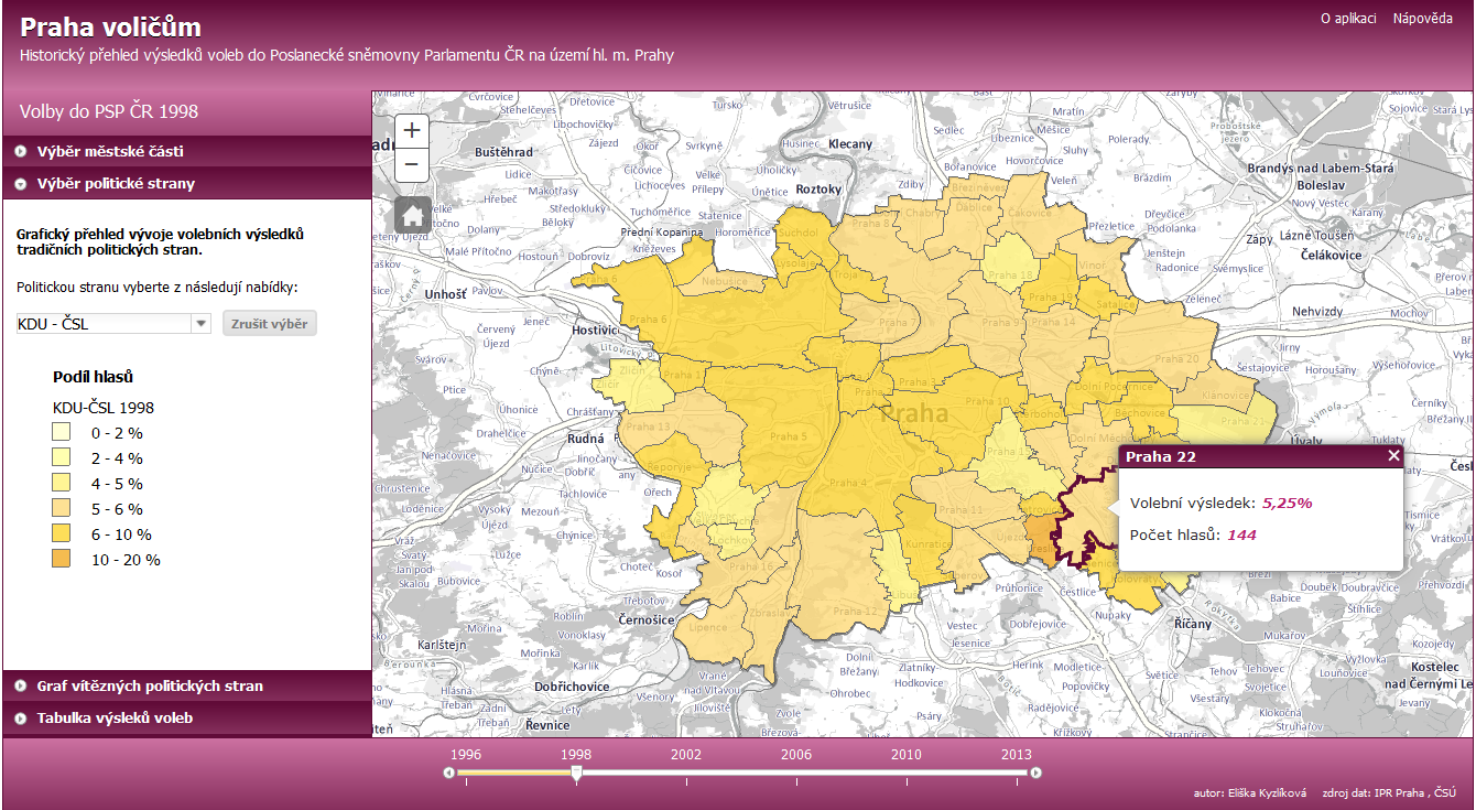 Webová mapová aplikace Praha voličům 6.2.4 Výběr politické strany Seznam politických stran, ze kterého lze stranu vybrat, se nachází v panelu Výběr politické strany.