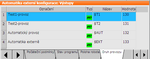 Obrázek A.2: Konfigurace komunikace s PLC - výstupy pro PLC Obrázek A.