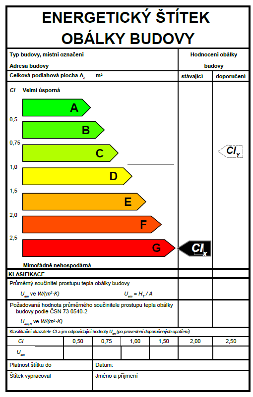 Obrázek 2: Energetický štítek obálky budovy [4] ČSN EN ISO 13 790 Výpočet potřeby energie pro vytápění a chlazení.