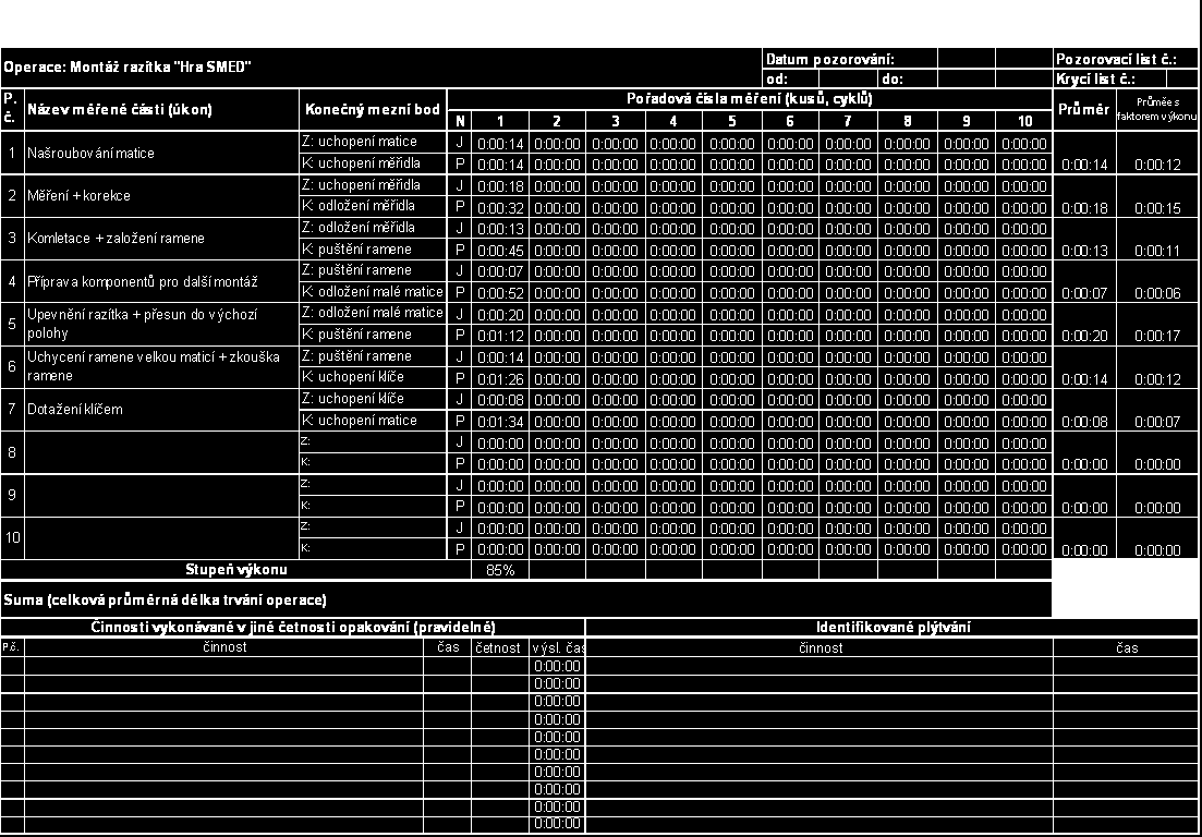 Úkol Demonstrovanou operaci (viz.