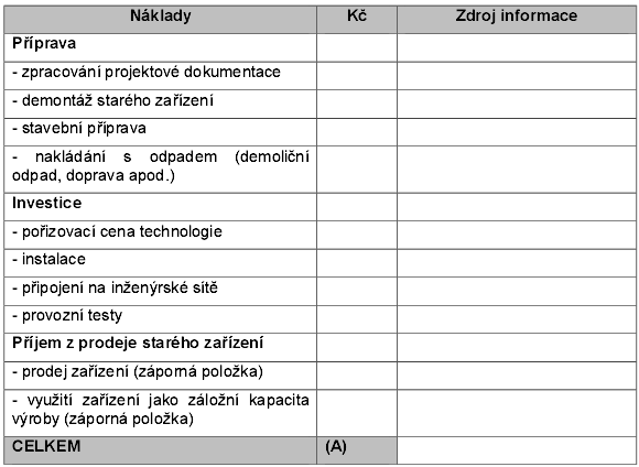 Metodika čistší produkce III.