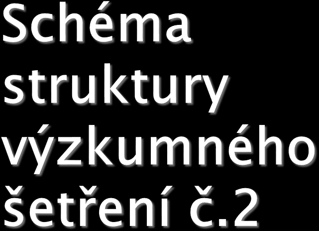 Krok 1. Identifikování problémové oblasti Efektivita E- learningového kurzu nezvýšila požadované kompetence. Krok 2. Analýza příčin 1. Kurz je rigidní 2.