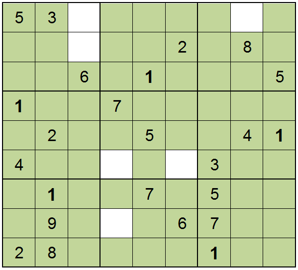 2.1.2 Jediné ve skupině Tato metoda vychází ze základního pravidla Sudoku, které říká, že ve skupině se může každé číslo vyskytovat právě jednou.