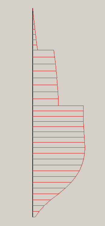 Tvorba INPUT Hloubená stavební jáma stabilizovaná betonovou stěnou Deformovaná síť Poč.