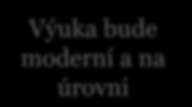 DM (Digital Media) Výuka bude moderní a na úrovni Co ve výuce smysluplně využijeme?