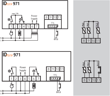 ZAPOJENÍ ID PLUS 971 Nastavení aplikací MODELY 12VA/C Napájení MODELY 230VA Napájení Připojení snímačů verze s Pb3 (H11=0 a H43=y) verze s D.I.1 (H11 0 a H43=n) F = Funkce H = Vstupy a výstupy R = Reléový výstup APL.