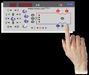 PRO-DIALOG Diagram řídicího systému studené vody rozhraní operátora VLASTNOSTI ŘÍZENÍ Pro-Dialog Plus spojuje inteligenci s jednoduchostí provozu Řízení trvale monitoruje všechny parametry stroje a