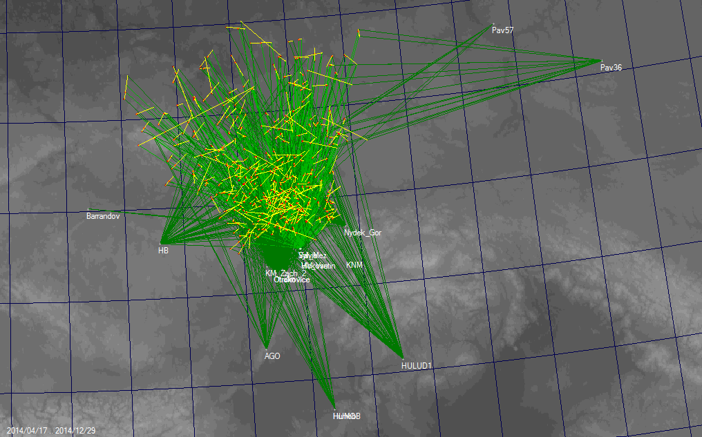 SPEKTRÁLNÍ ANALÝZA Atmosférické dráhy meteorů 2014 Zprovoznění spektrografu: 25.7.