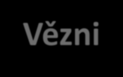 Vězni Až do roku 1940 tvořili největší skupiny vězňů němečtí, rakouští a českoslovenští socialisté, komunisté, anarchisté, homosexuálové a Romové. Od roku 1941 začaly tábory sovětské zajatce.