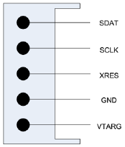 PSoC 4 Prototyping Kit a lze jej koupit v Cypress Online Store.