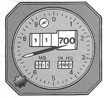 altimeter Aircraft and