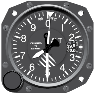 Altimeter gauges Three