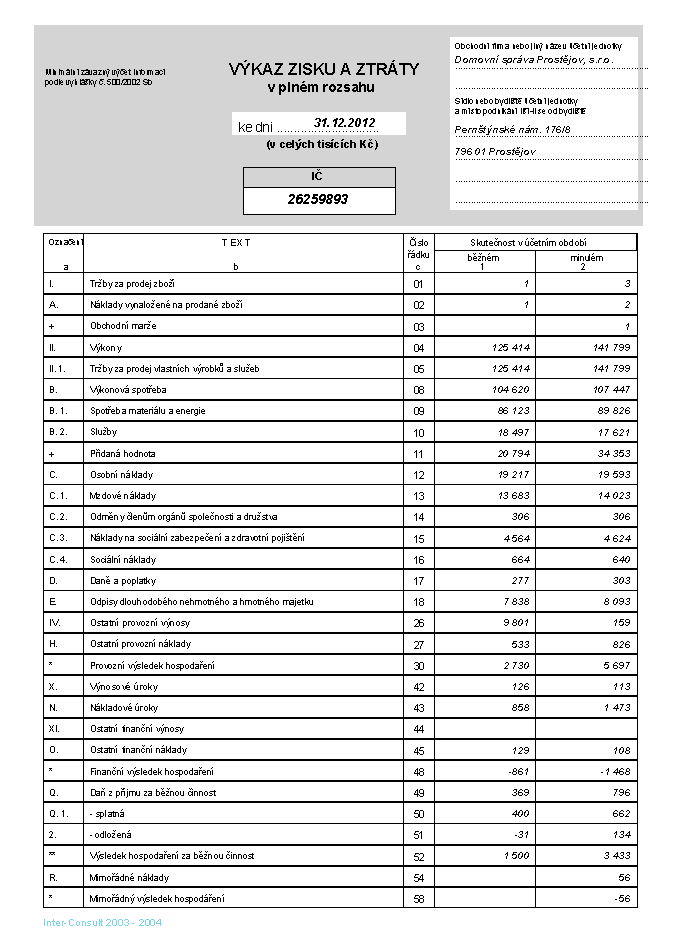 Příloha k účetní závěrce za rok 2012