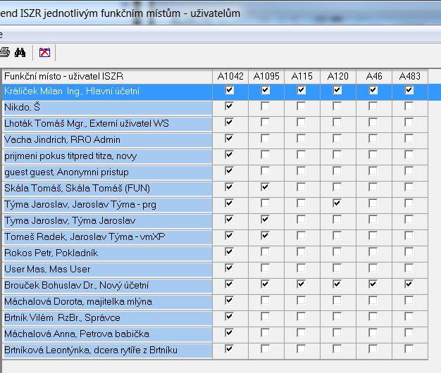 Hromadná administrace oprávnění pro ISZR bez