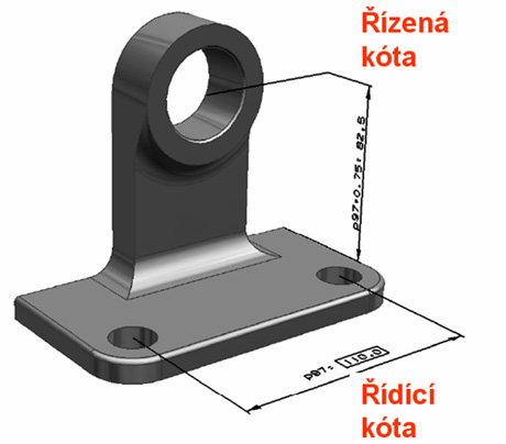 UTB ve Zlíně, Fakulta technologická 38 obsluhy jako je ve 2D prostředí. Nová technologie automaticky odvozuje běžné vazby a provádí standardní operace už podle polohy kurzoru.