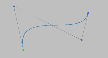 GRAFIKA Vznik vektoru Teoretickým základem vektorové grafiky je analytická geometrie.