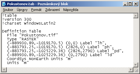 1.2.1.2 Pomocné soubory k rastrovým mapám Soubory slouží k načtení rastrového podkladu na správné souřadnice. Pomocný soubor lze vytvořit, při dodržení jeho přesné struktury.