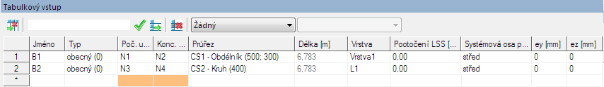 Tabulka nová řádka a oranžové buňky Buňky pro požadované hodnoty jsou oranžové, ty je potřeba vyplnit, aby se prvek vůbec vytvořil Bílé buňky