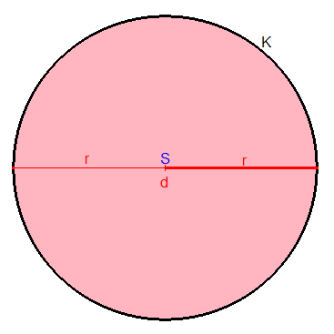 f) Vypočtěte obsah mezikruží, je-li poloměr větší kružnice r 1 = 5 dm a poloměr menší kružnice r 2 = 40 cm (Výsledek vyjádřete v dm 2 ) S = πr 2 2 1 πr 2 S = π(r 2 1 - r 2 2 ) S obsah mezikruží r 1