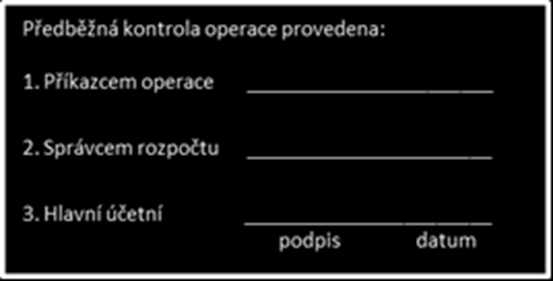 Vícezdrojové financování Úprava smlouvy návrh na změnu pracovní smlouvy rozepsat přesně úvazek, pozici, k jakému projektu se vztahuje (název a označení projektu CZ) Úprava výměru poměr tarifní mzdy