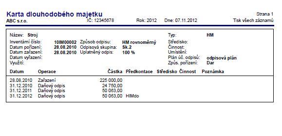 Příloha 3 Karta dlouhodobého majetku - STROJ Zdroj:stní zpracování na základě skutečných informací