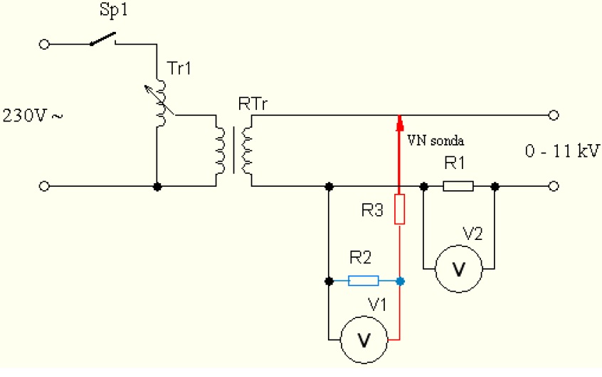 elektrod část B) Měření pro různé teploty oleje při konstantní vzdálenosti elektrod Popis a výsledky části A) Průrazná pevnost oleje pro různou vzdálenost elektrod První část měření průrazné pevnosti